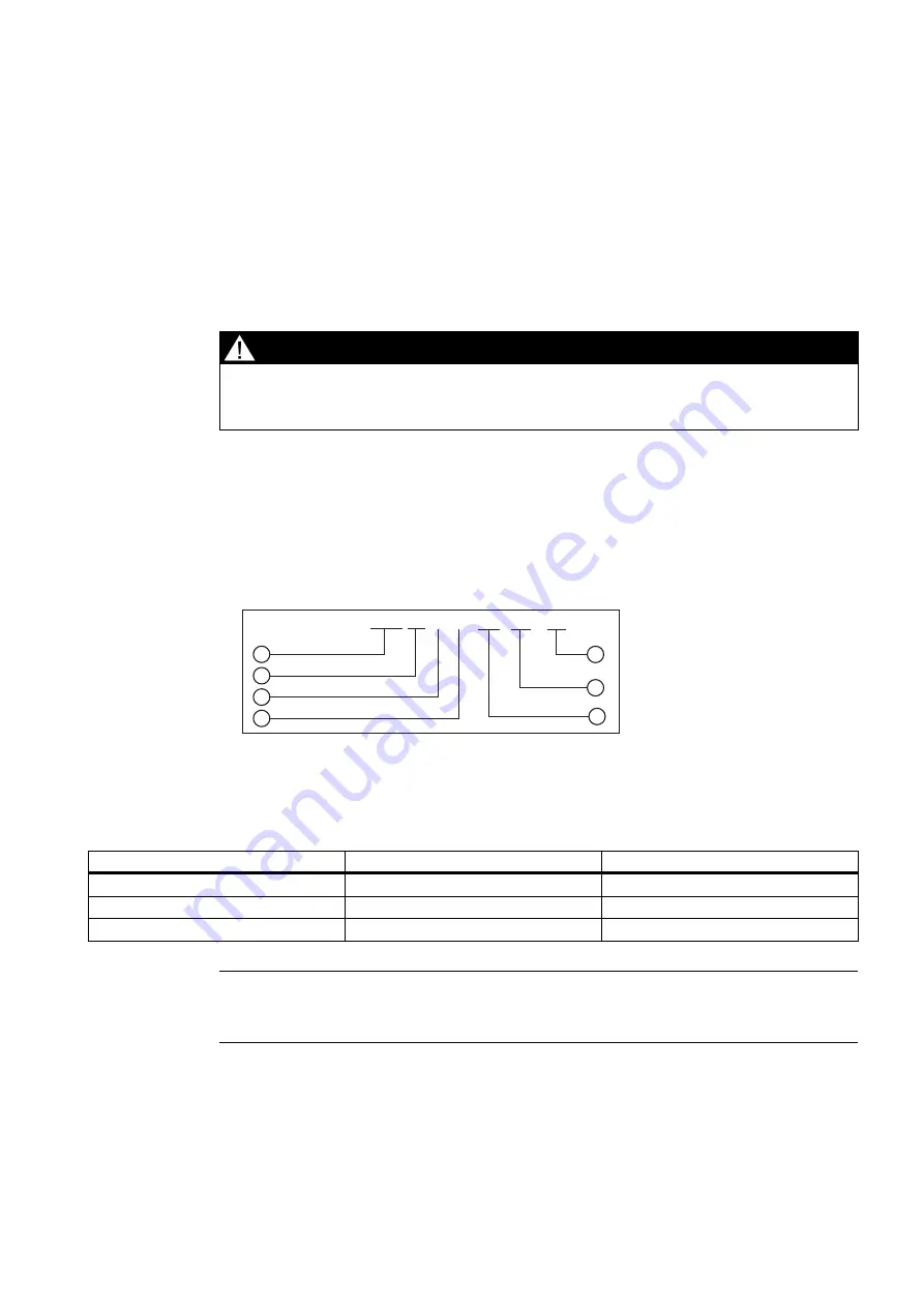 Siemens FUH1010 IP65 NEMA 7 Compact Manual Download Page 65