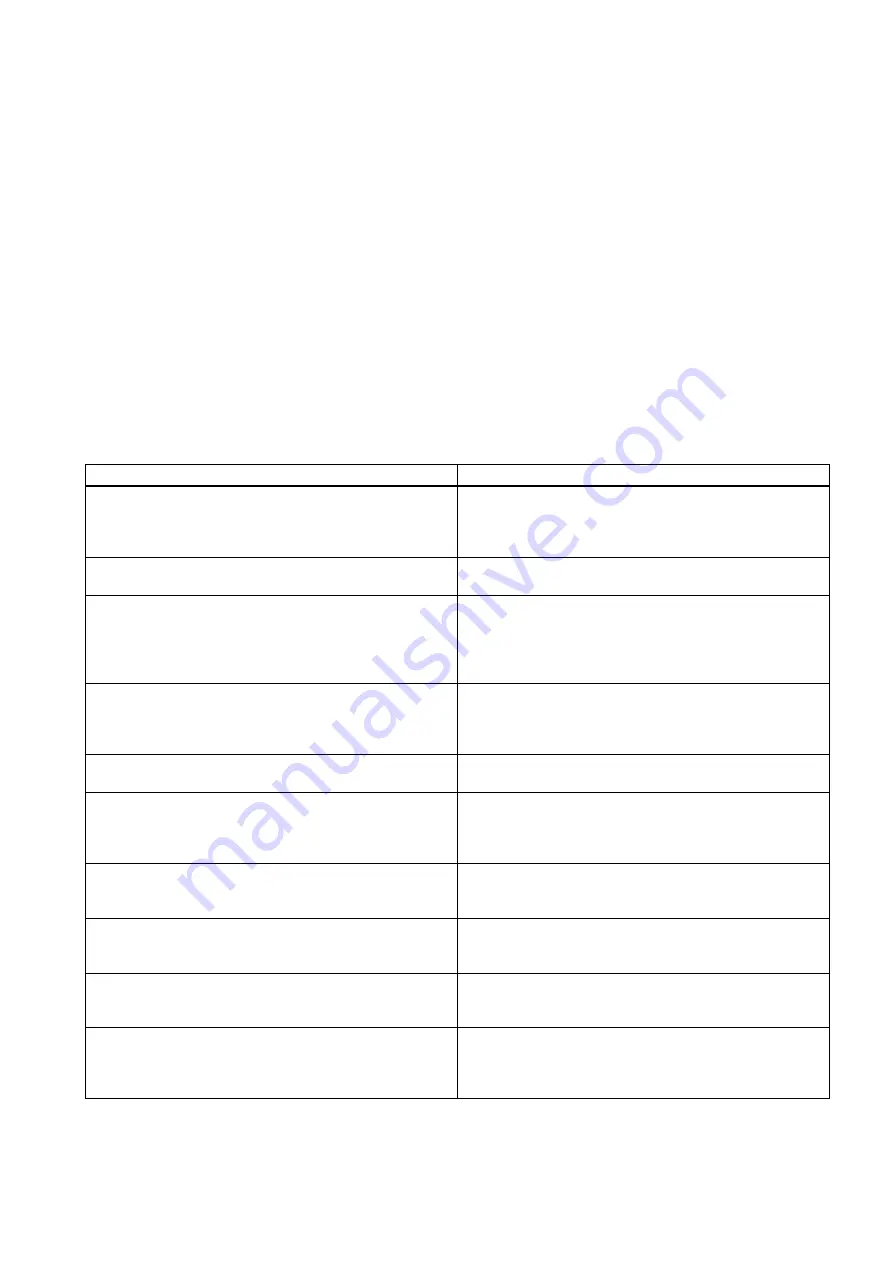 Siemens FUH1010 IP65 NEMA 7 Compact Manual Download Page 83