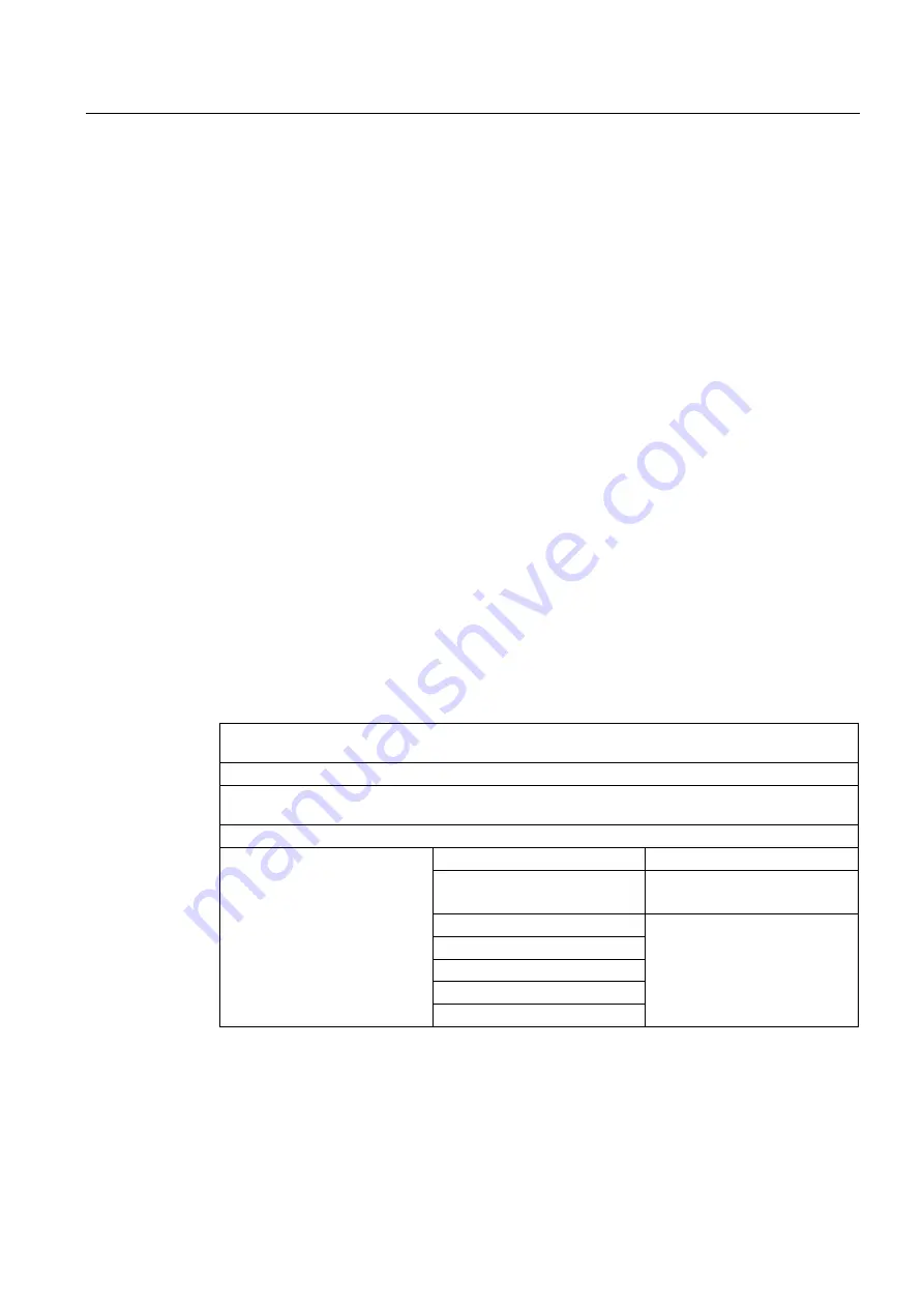 Siemens FUH1010 IP65 NEMA 7 Compact Manual Download Page 115