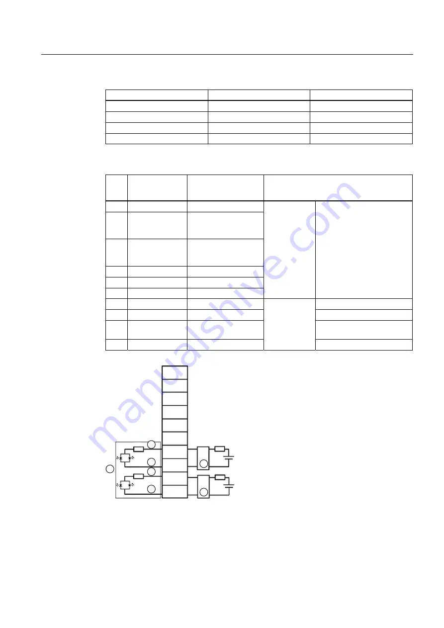 Siemens FUH1010 IP65 NEMA 7 Compact Manual Download Page 135