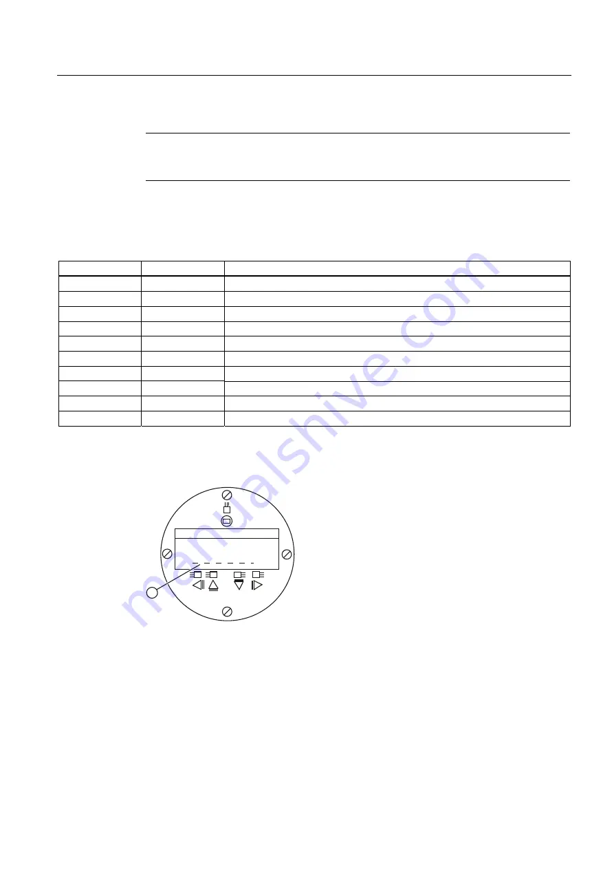 Siemens FUH1010 IP65 NEMA 7 Compact Manual Download Page 177