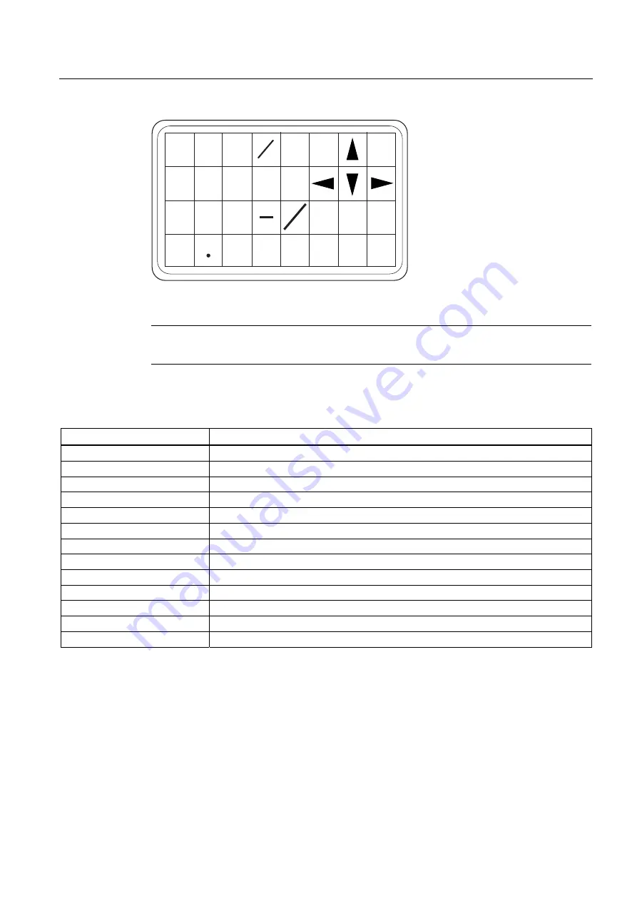 Siemens FUS1010 Operating Instructions Manual Download Page 48