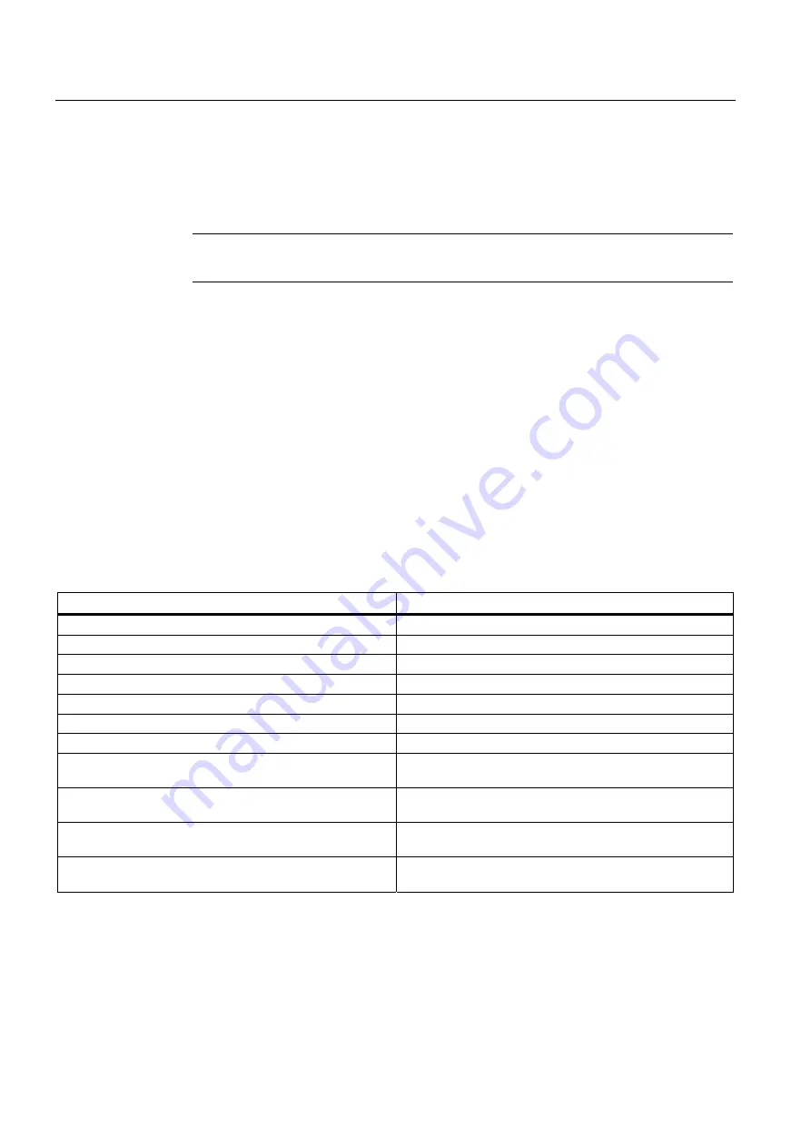 Siemens FUS1010 Operating Instructions Manual Download Page 79