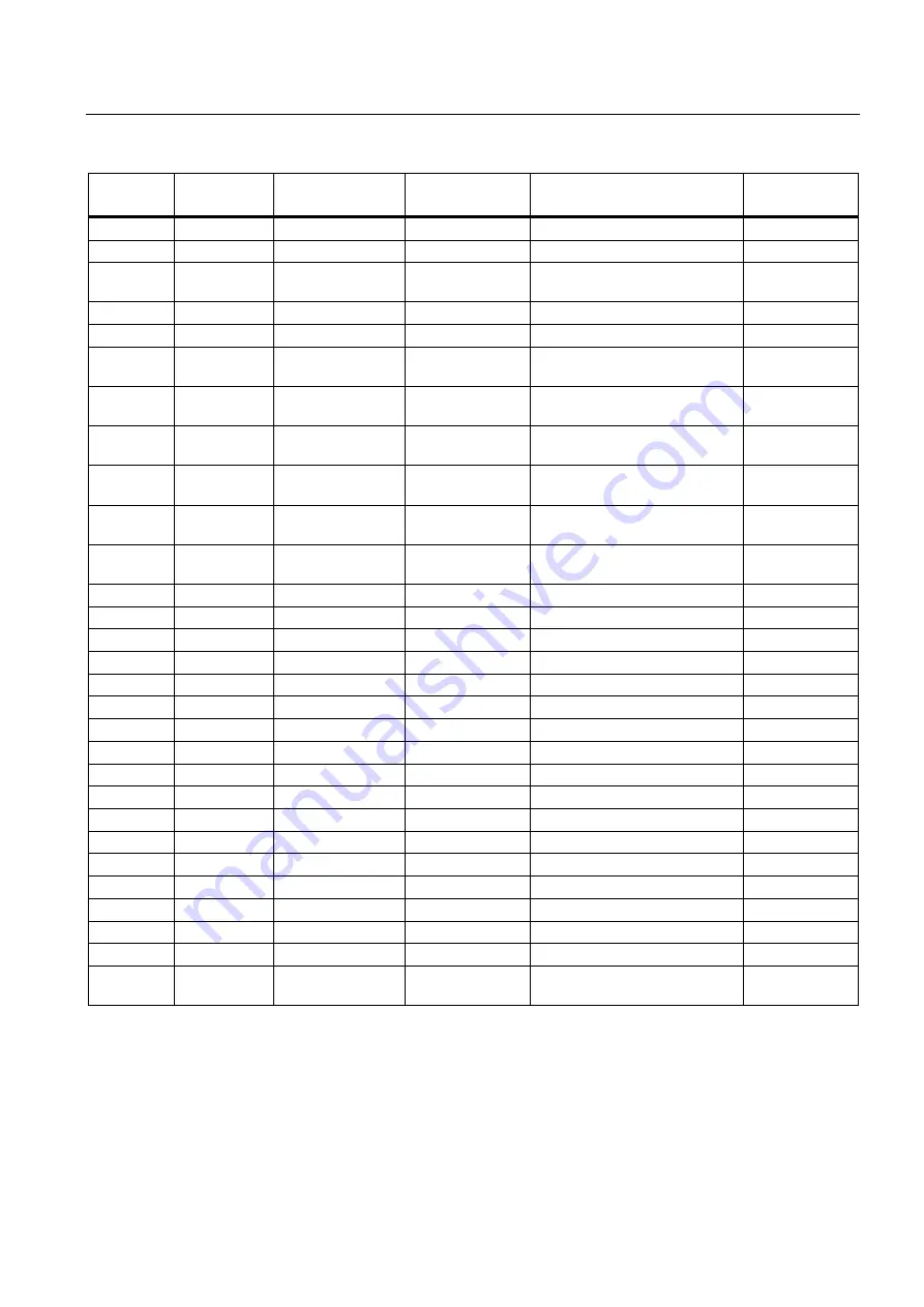 Siemens FUS1010 Operating Instructions Manual Download Page 92