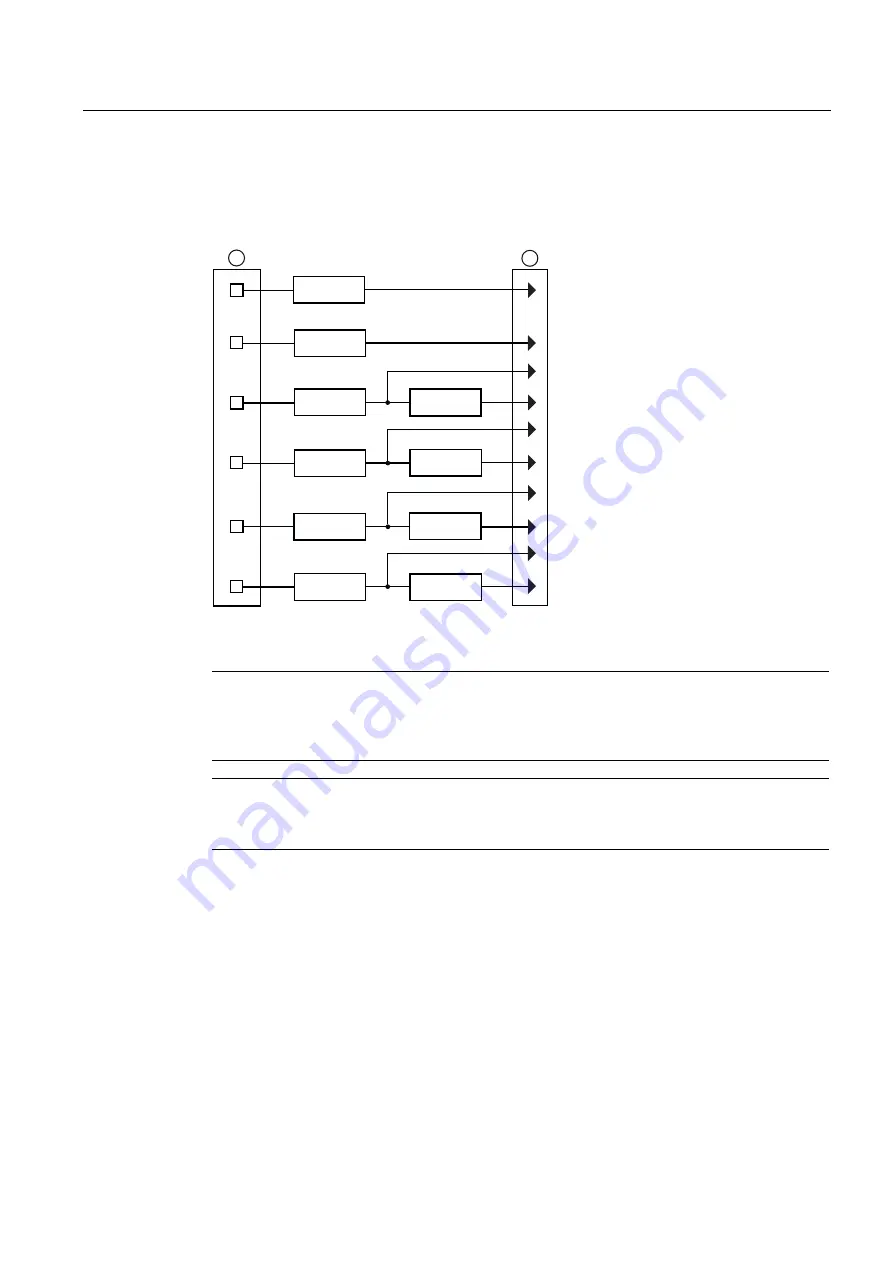 Siemens FUS1010 Operating Instructions Manual Download Page 124