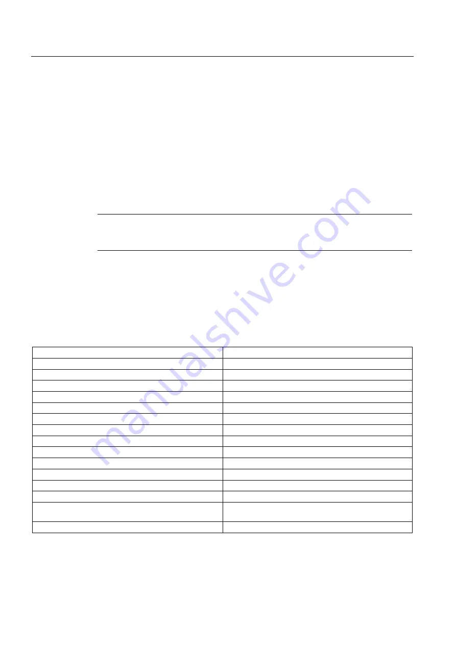 Siemens FUS1010 Operating Instructions Manual Download Page 131