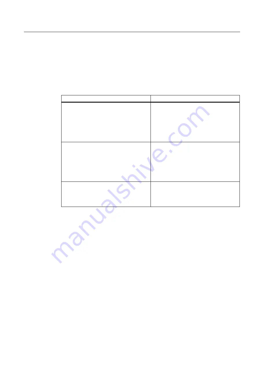 Siemens FUS1010 Operating Instructions Manual Download Page 148