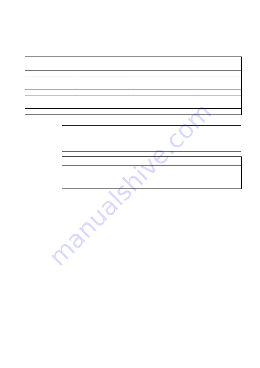 Siemens FUS1010 Operating Instructions Manual Download Page 194