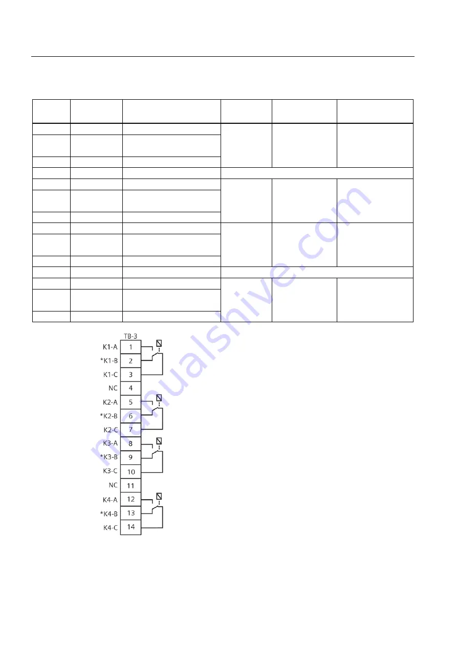 Siemens FUS1010 Operating Instructions Manual Download Page 195