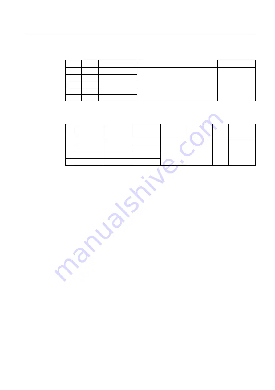 Siemens FUS1010 Operating Instructions Manual Download Page 202