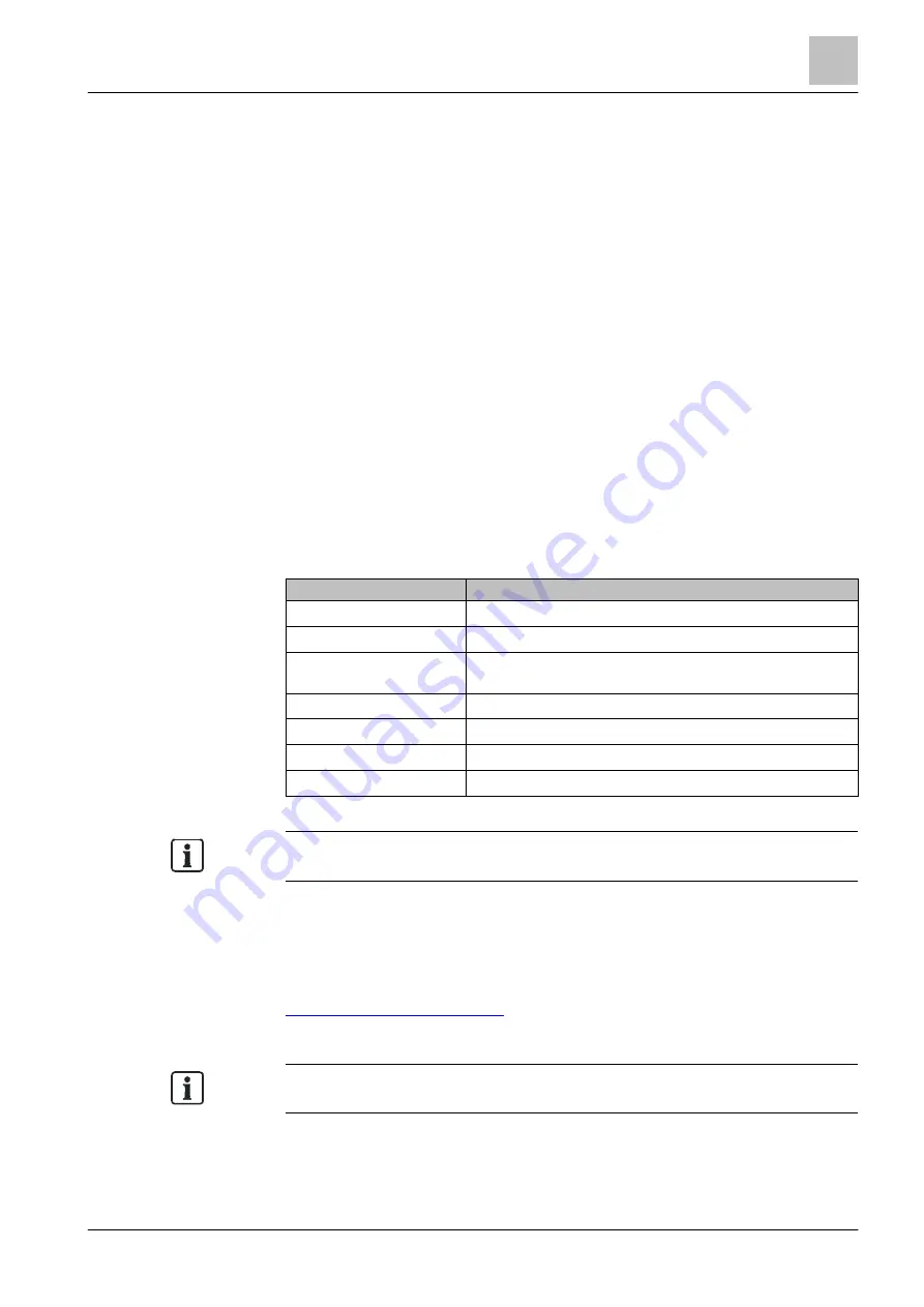 Siemens FXS2061-O User Manual Download Page 7