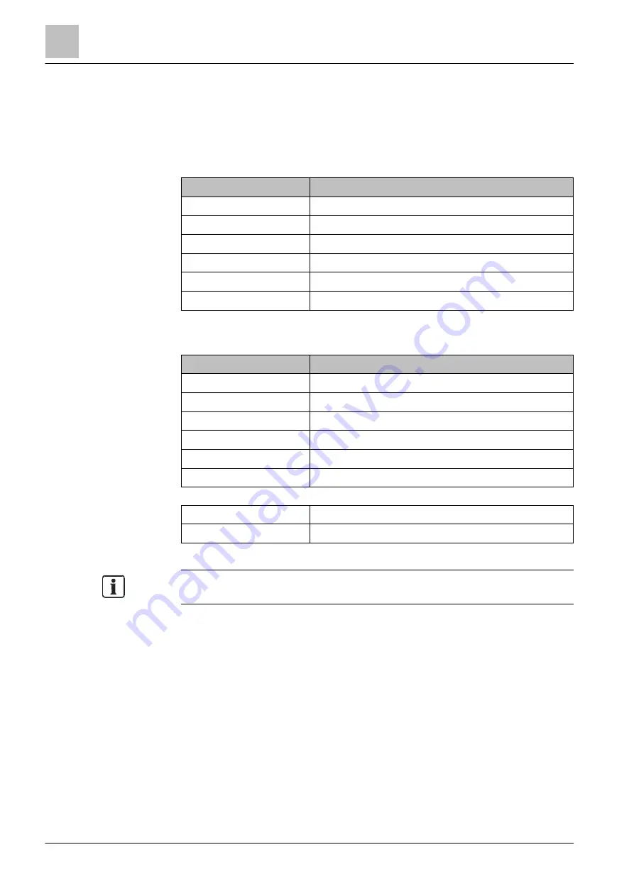 Siemens FXS2061-O User Manual Download Page 10