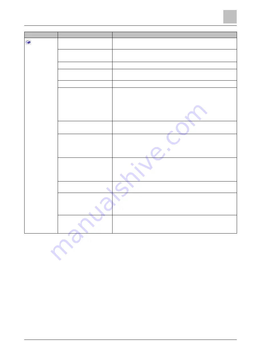 Siemens FXS2061-O User Manual Download Page 21