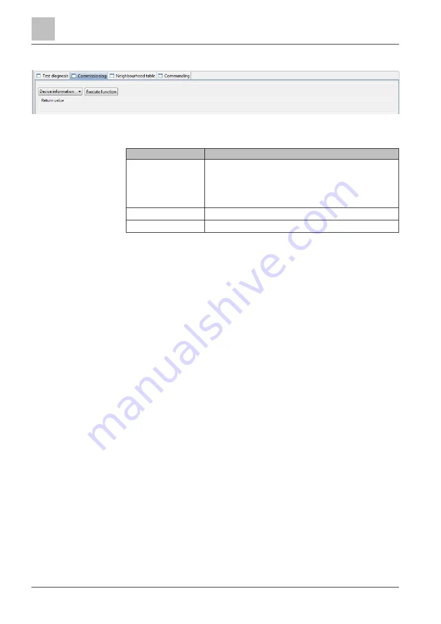 Siemens FXS2061-O User Manual Download Page 34