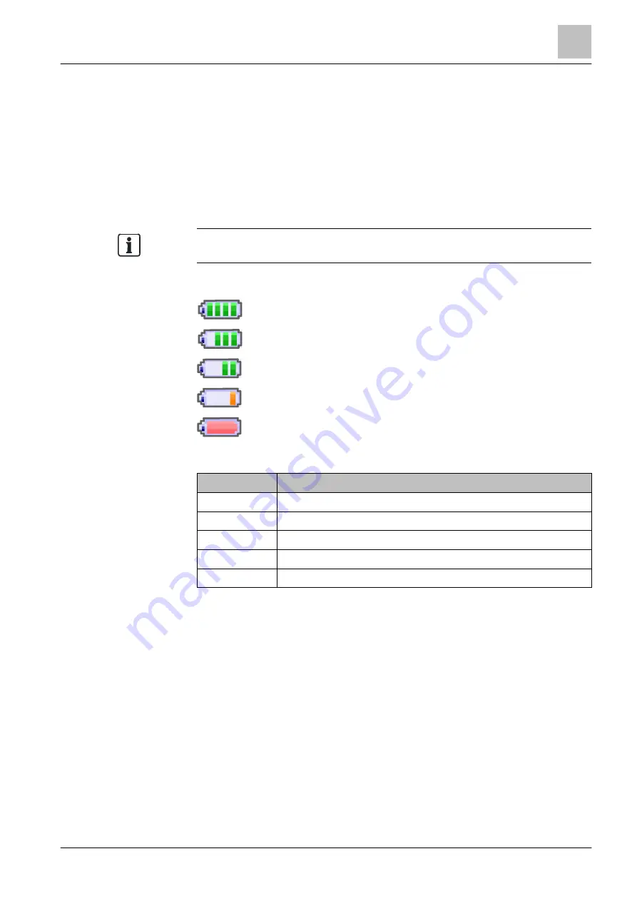 Siemens FXS2061-O User Manual Download Page 37