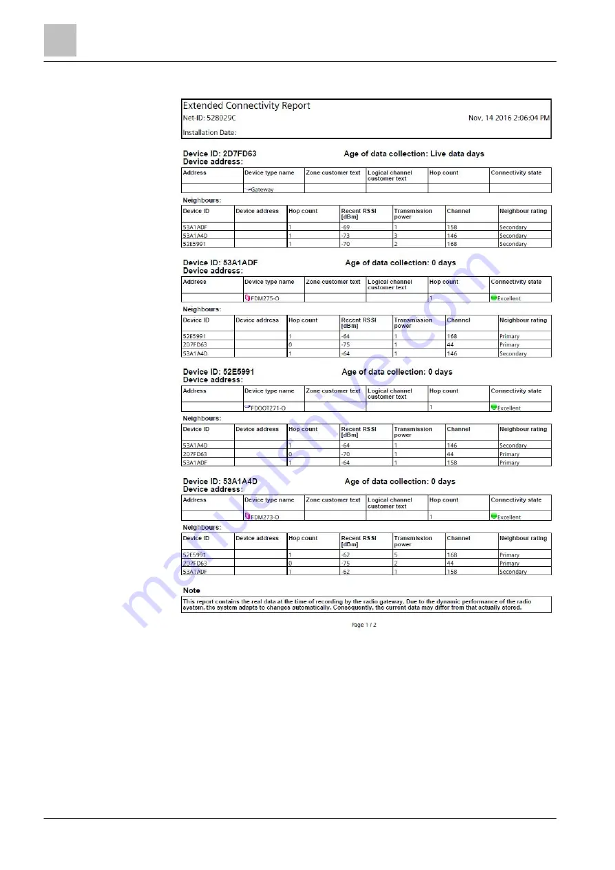 Siemens FXS2061-O User Manual Download Page 52