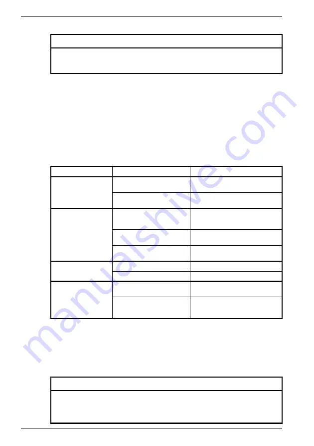 Siemens Geared motors-Planetary gear Instructions Manual Download Page 38