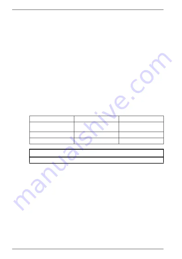 Siemens Geared motors-Planetary gear Instructions Manual Download Page 94