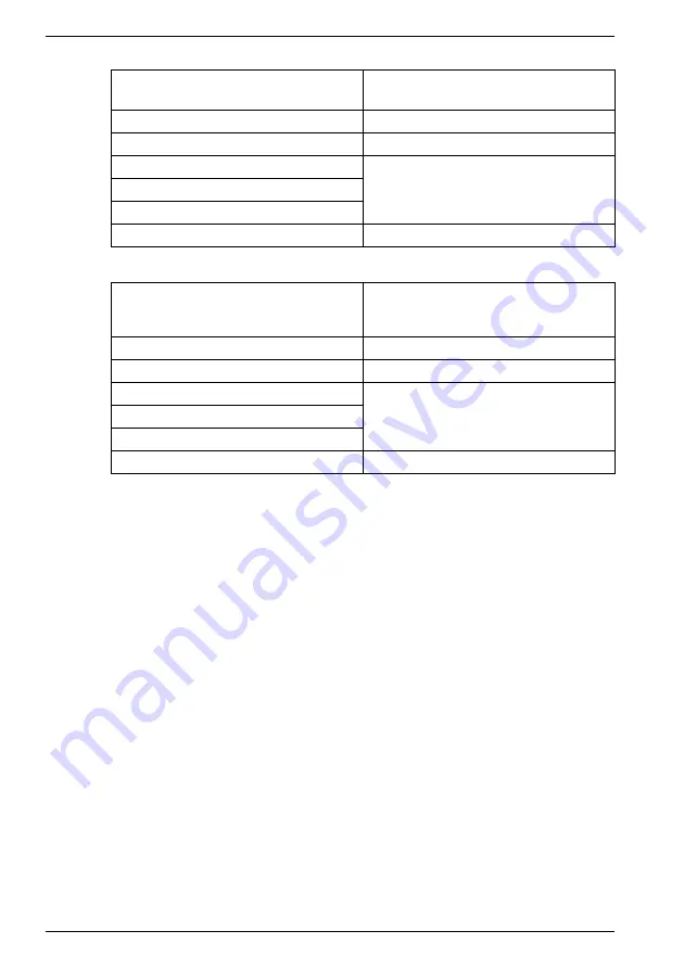 Siemens Geared motors-Planetary gear Instructions Manual Download Page 100