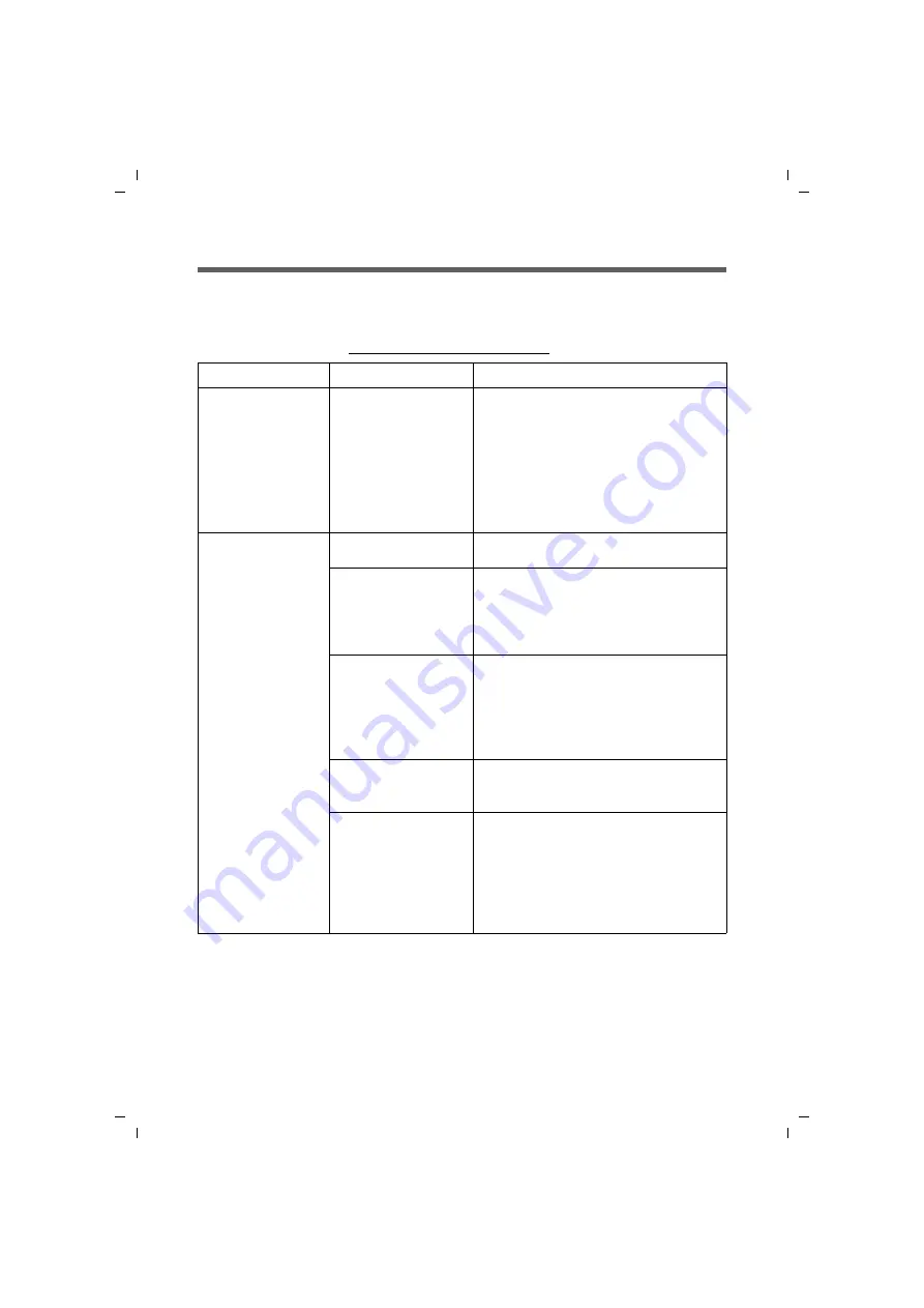 Siemens Gigaset 108 User Manual Download Page 113