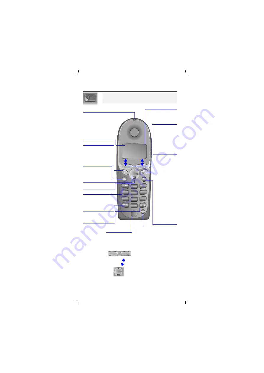 Siemens Gigaset 4000i Micro Operating Instructions Manual Download Page 5