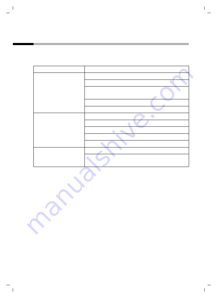 Siemens Gigaset E1 Manual Download Page 75