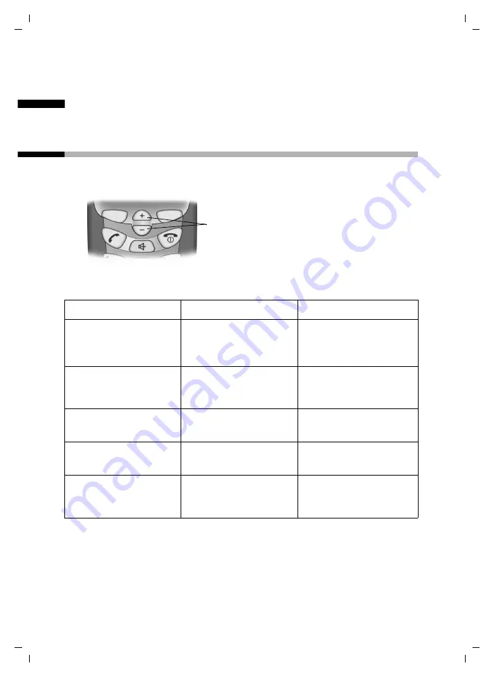 Siemens Gigaset E1 Manual Download Page 99