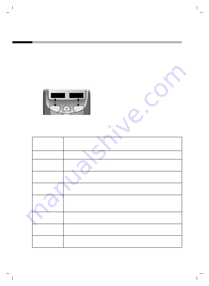 Siemens Gigaset E1 Manual Download Page 192