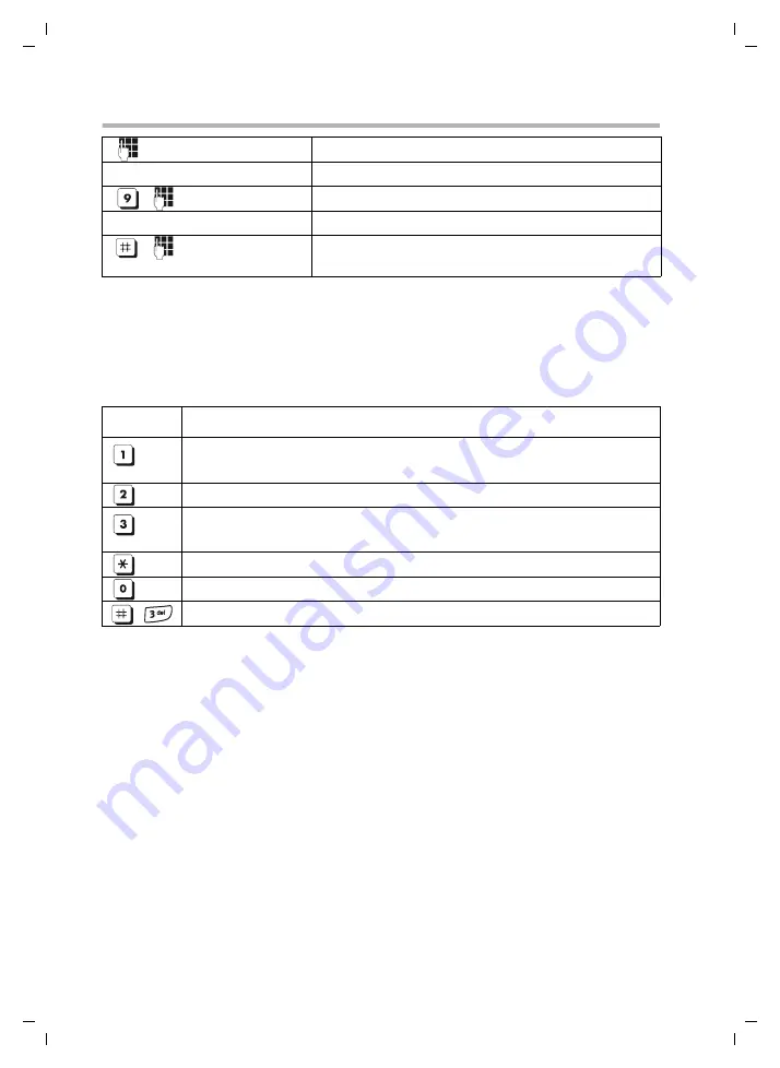 Siemens Gigaset S100 User Manual Download Page 80