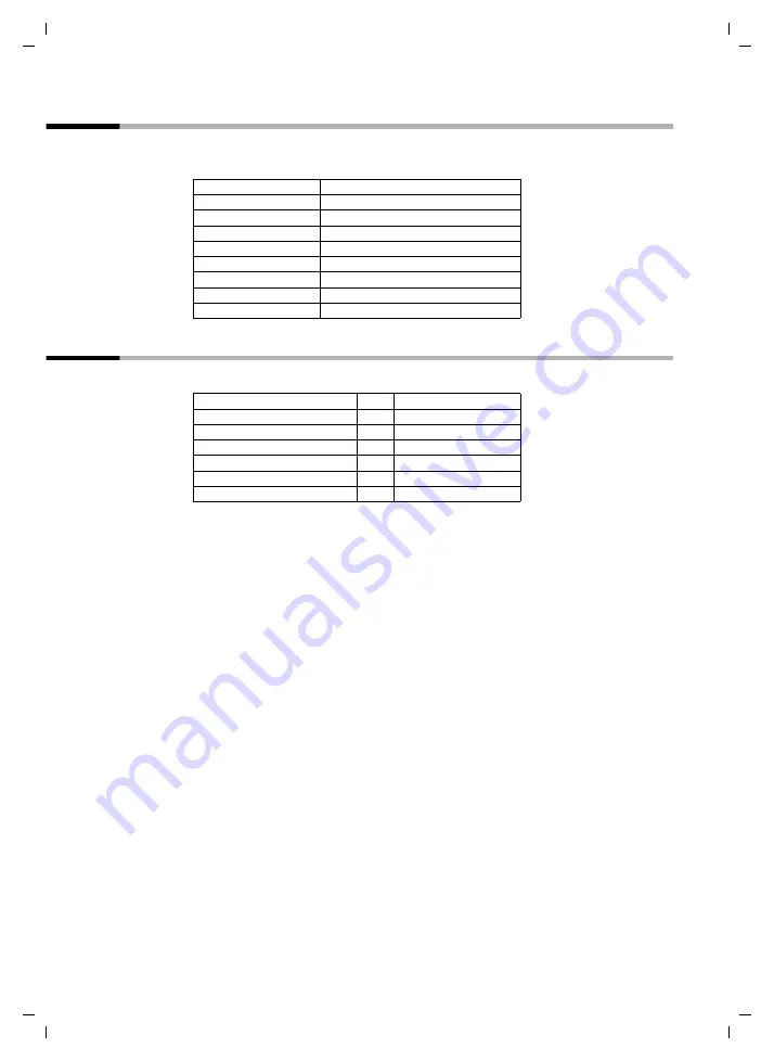 Siemens Gigaset S100 User Manual Download Page 129