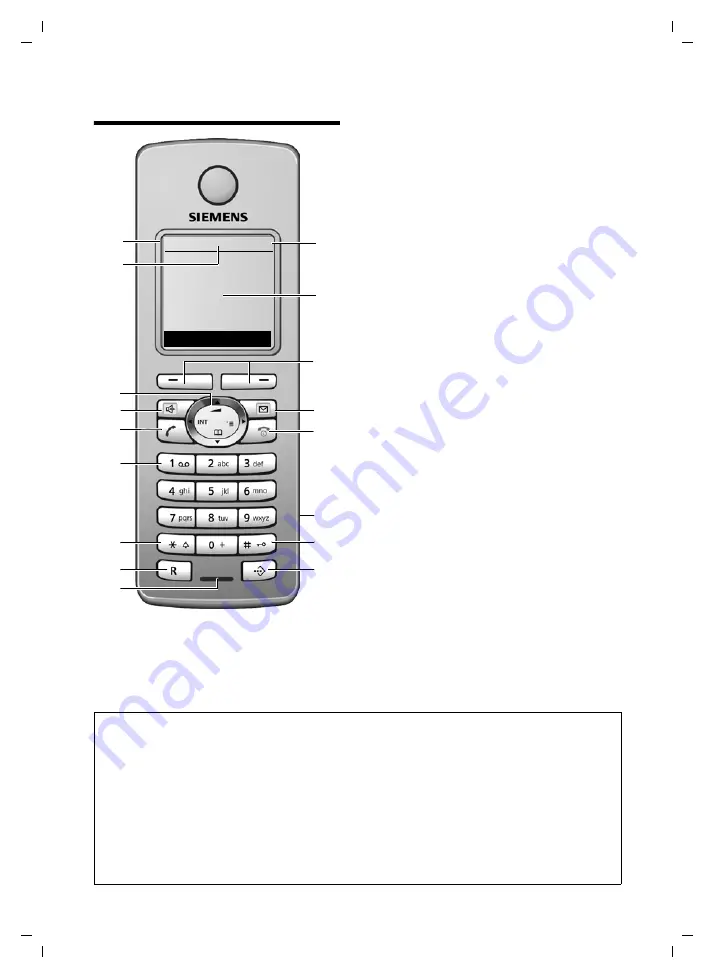 Siemens Gigaset S455 User Manual Download Page 4