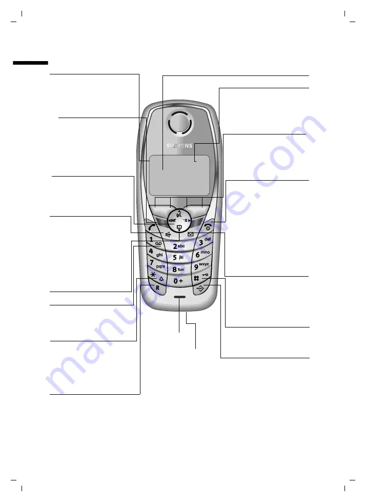 Siemens Gigaset SL1 professional Manual Download Page 2