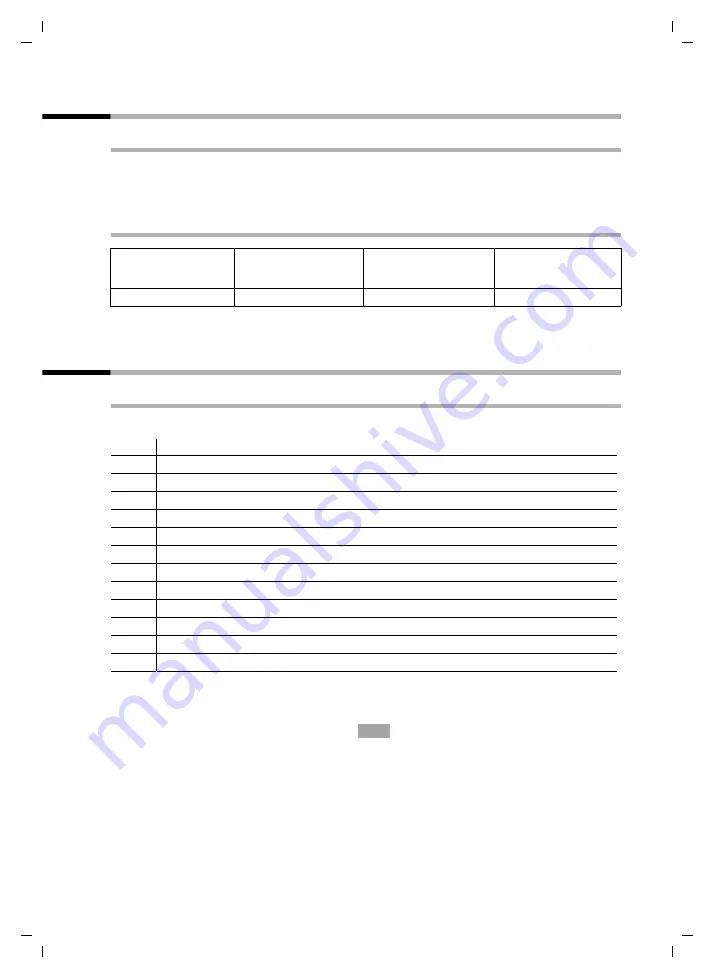 Siemens Gigaset SL1 professional Manual Download Page 227