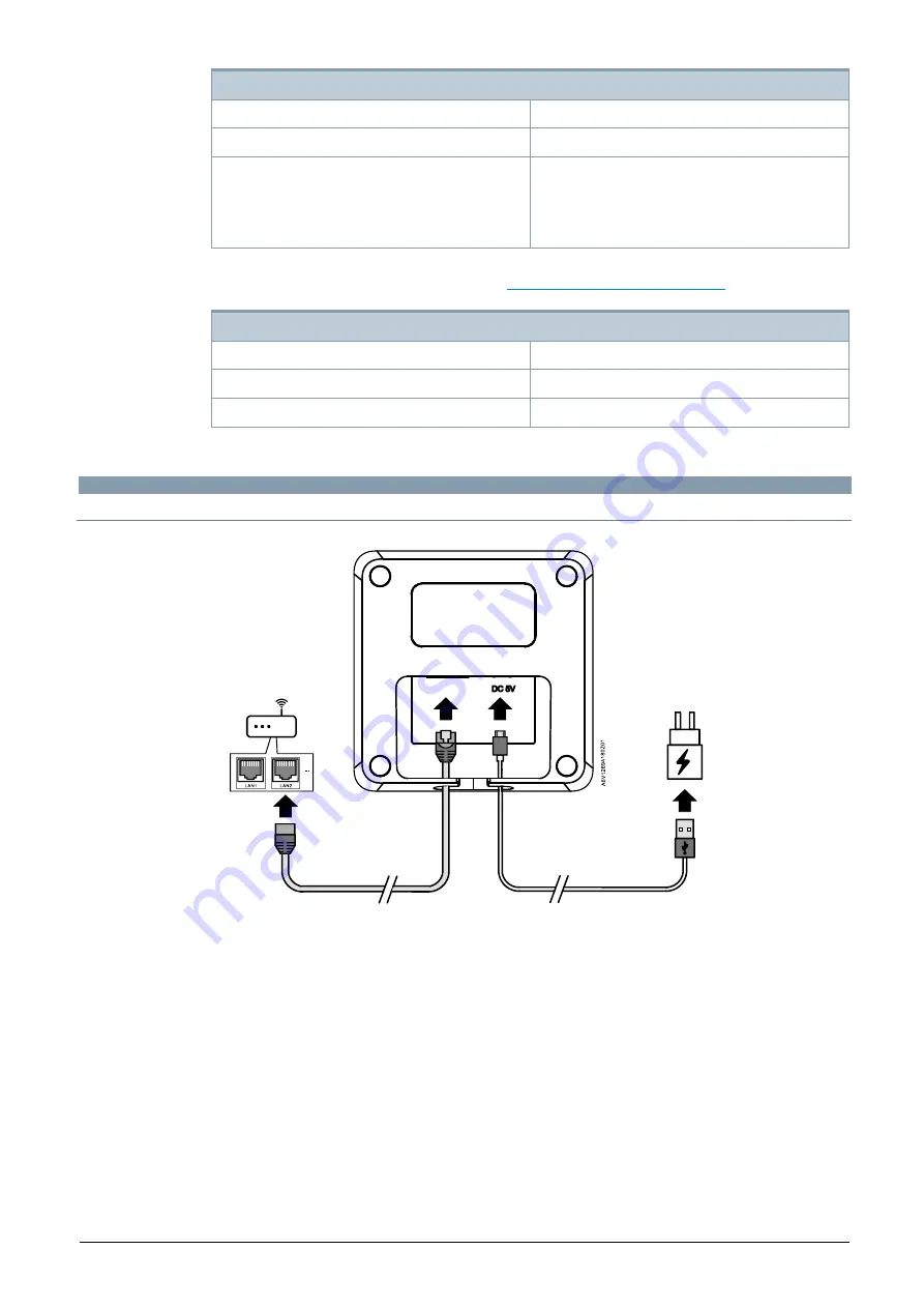 Siemens GTW100ZB Manual Download Page 7