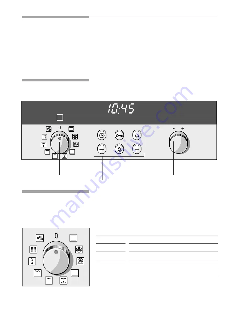 Siemens HB 750.50 B User Manual Download Page 7