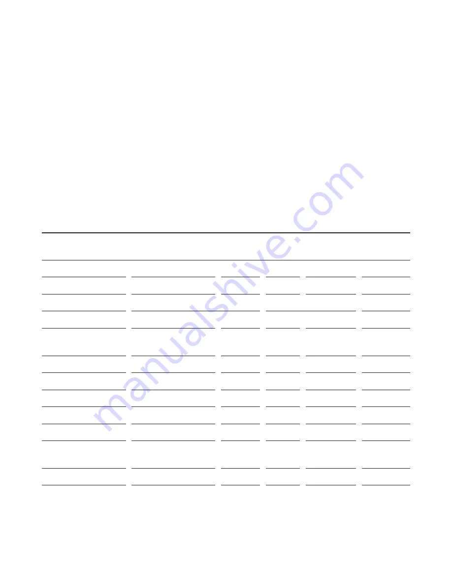 Siemens HB 750.50 B User Manual Download Page 36