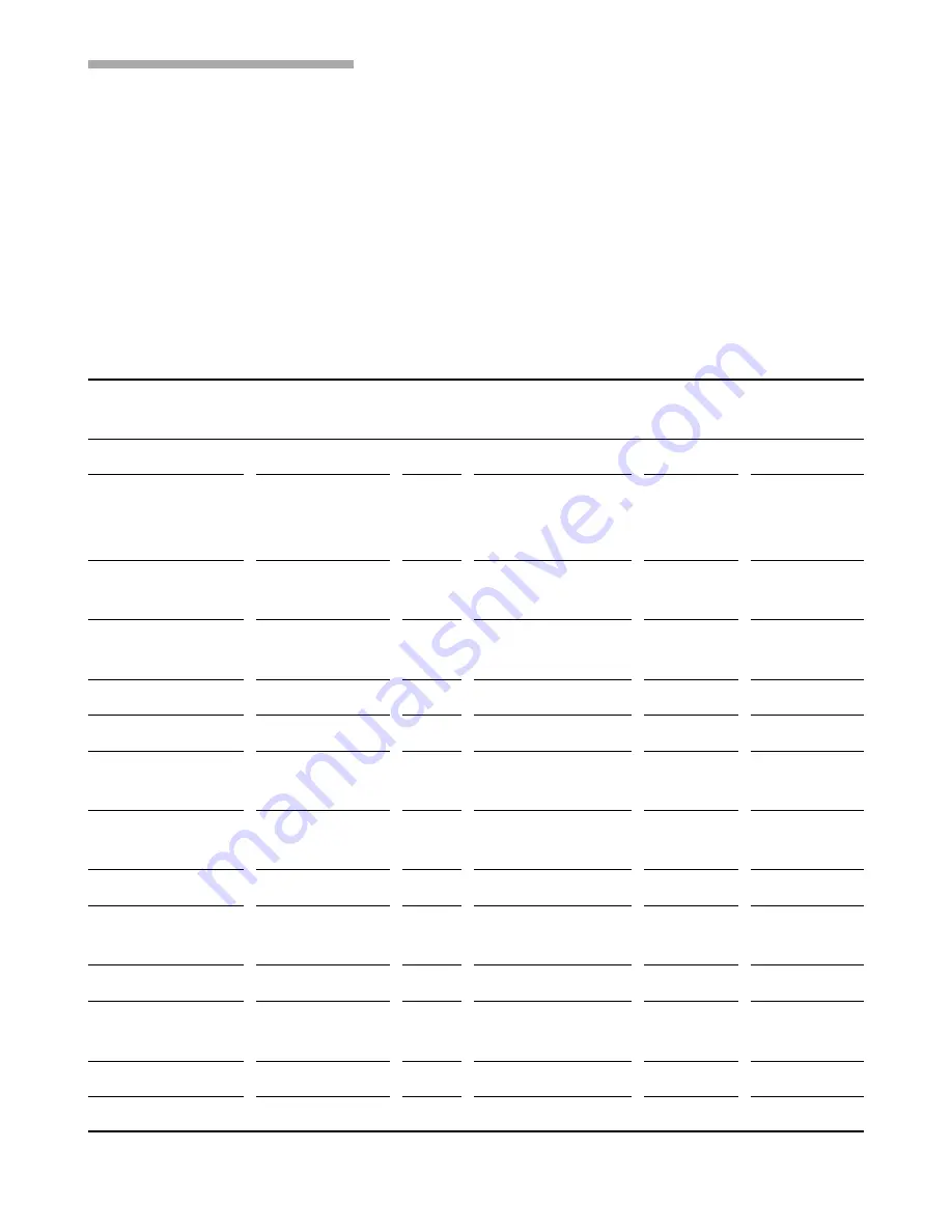 Siemens HB36D.70 Instruction Manual Download Page 70