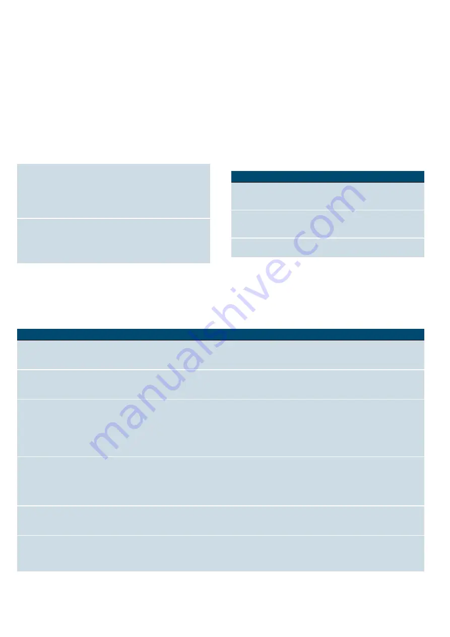 Siemens HB636GB 1 Series Instruction Manual Download Page 9