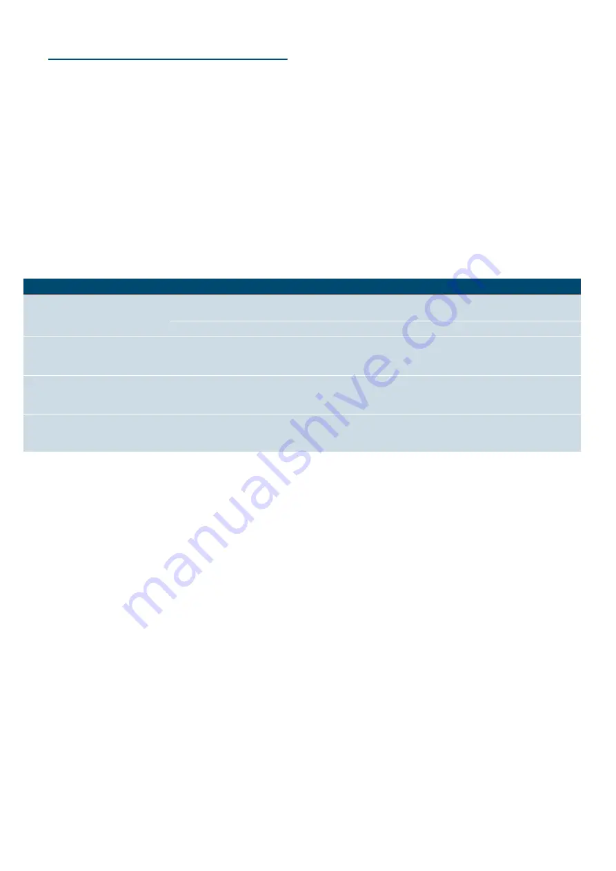 Siemens HB636GB 1 Series Instruction Manual Download Page 23