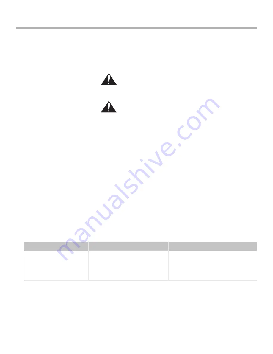 Siemens HD2525U Use And Care Manual Download Page 40