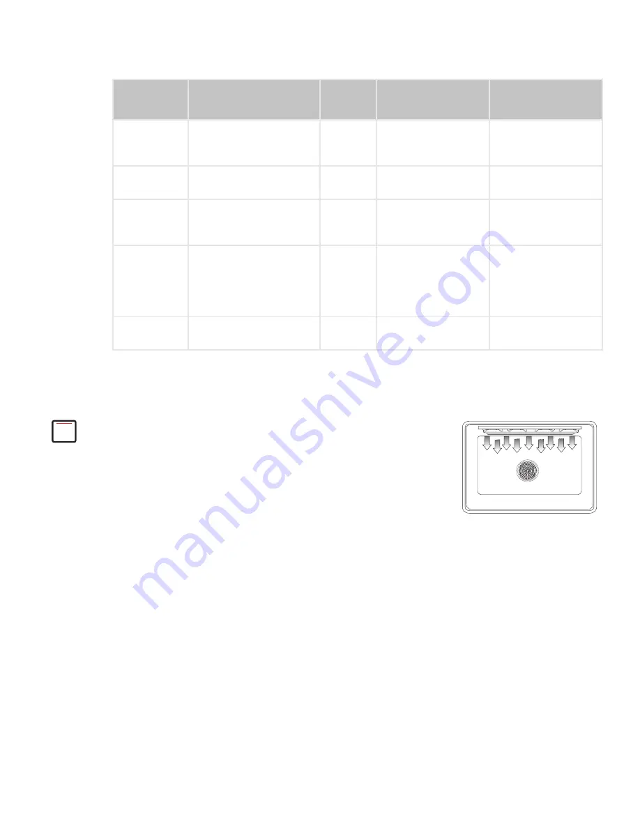 Siemens HE2224 C Use And Care Manual Download Page 25