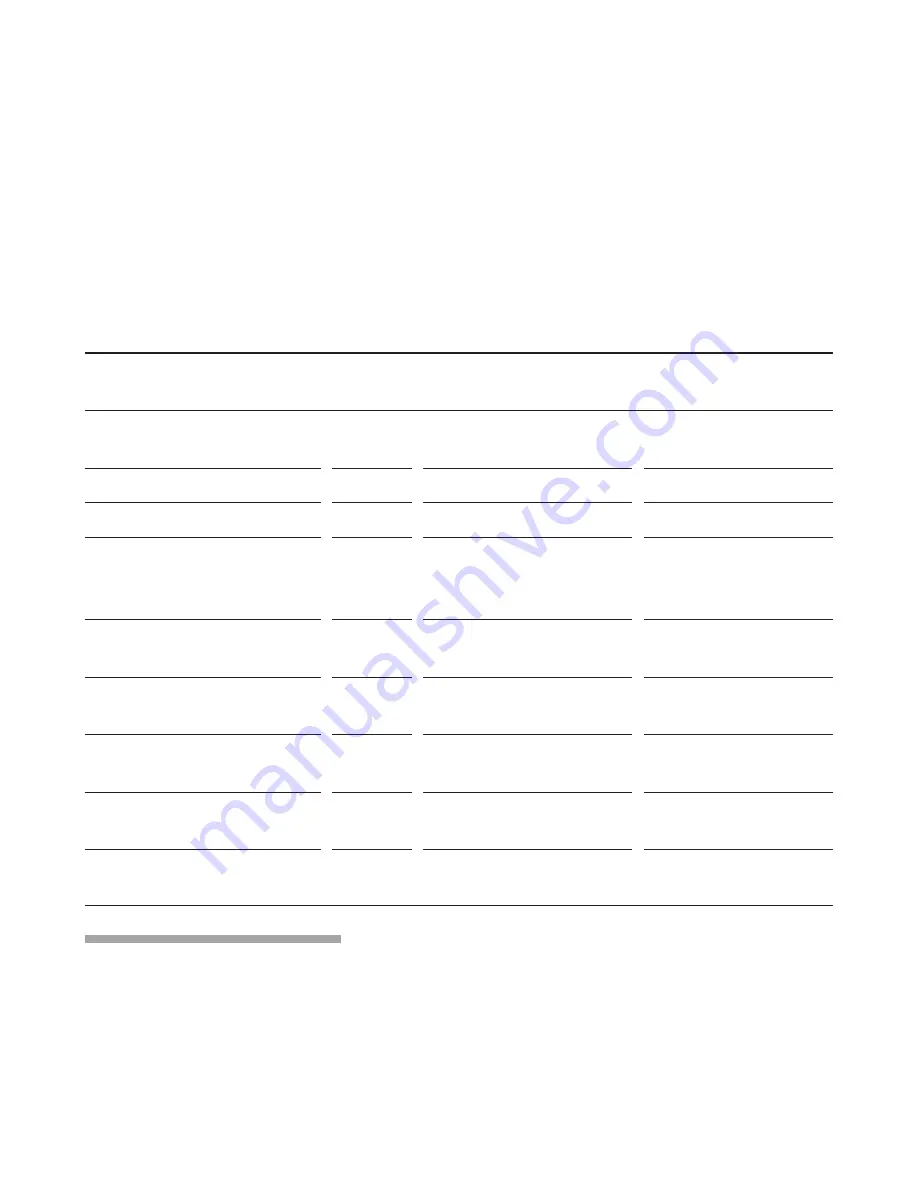 Siemens HF15G240 User Manual Download Page 18