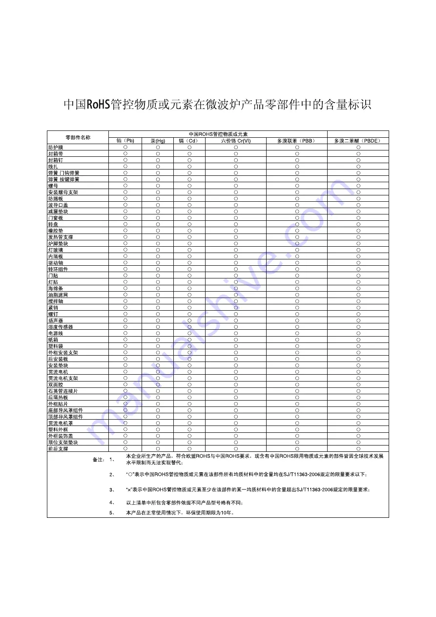 Siemens HF15M241W Instruction Manual Download Page 17