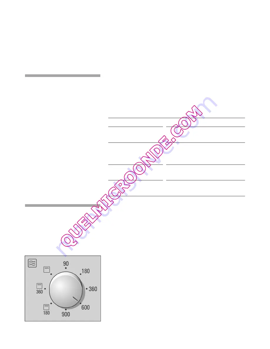 Siemens hf22g260 Instruction Manual Download Page 75