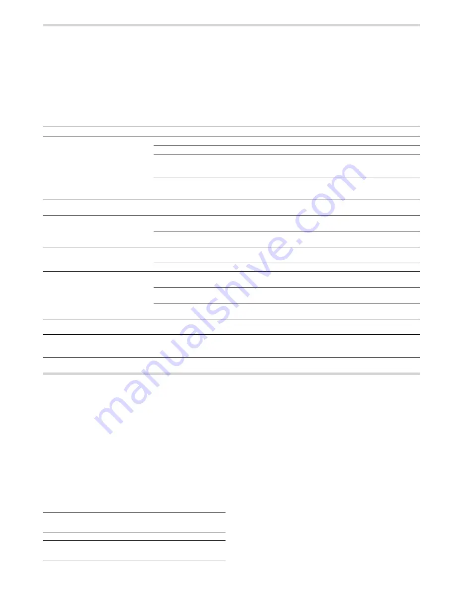 Siemens HF24M261 Instruction Manual Download Page 40