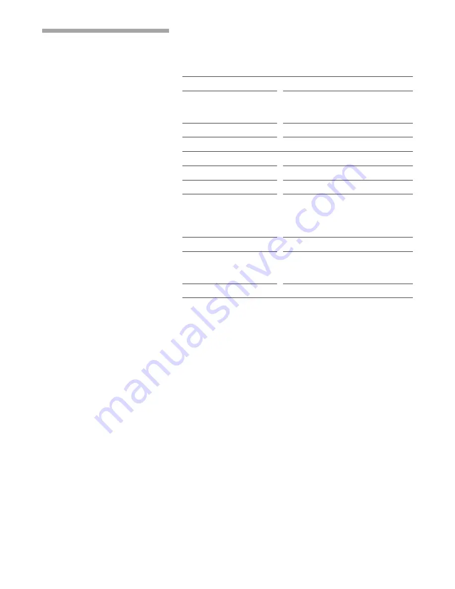 Siemens HF25G5L2 Instruction Manual Download Page 190