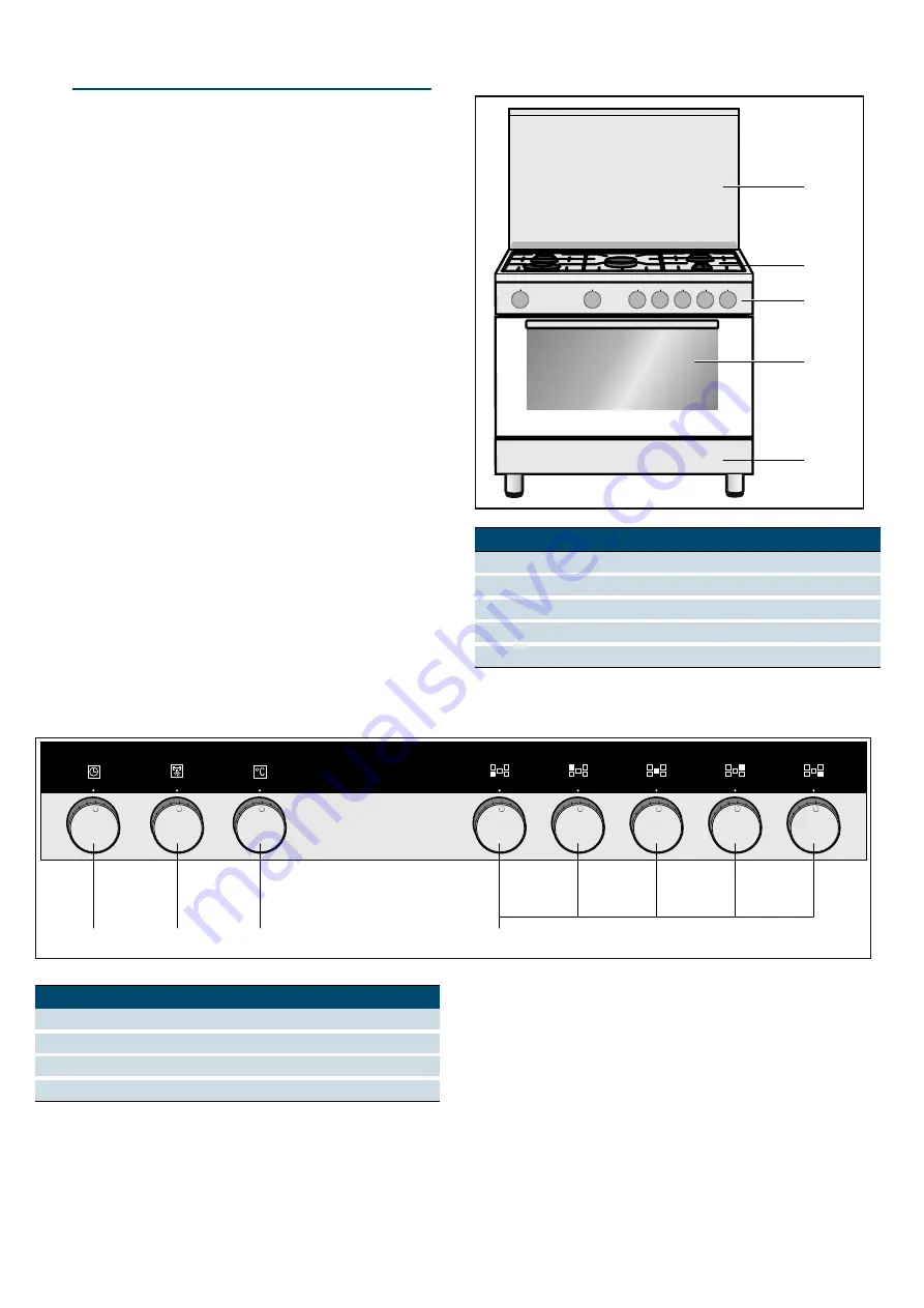 Siemens HG73G6257M Instruction Manual Download Page 9