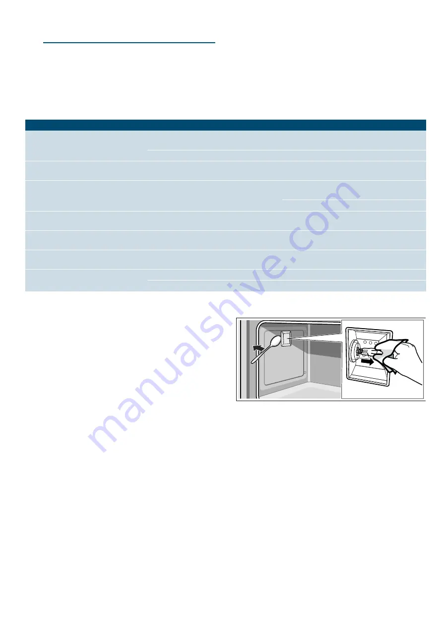 Siemens HG73G6257M Instruction Manual Download Page 44