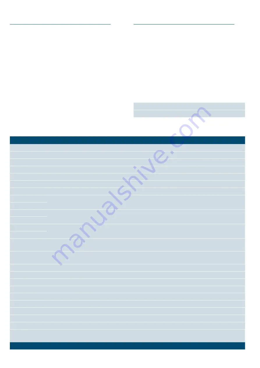 Siemens HG73G6257M Instruction Manual Download Page 55