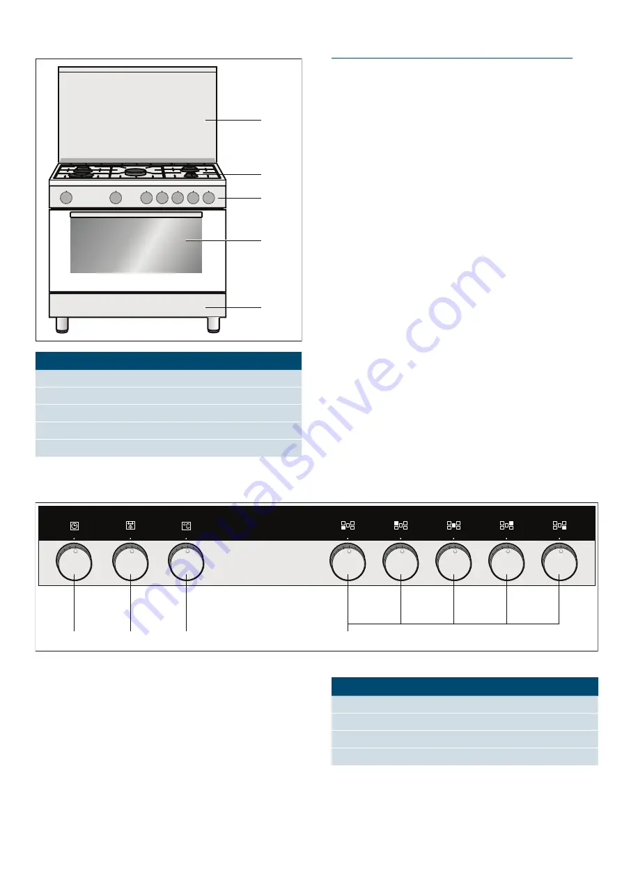 Siemens HG73G6257M Instruction Manual Download Page 68